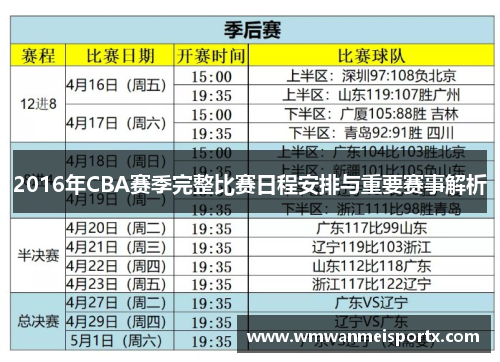 2016年CBA赛季完整比赛日程安排与重要赛事解析